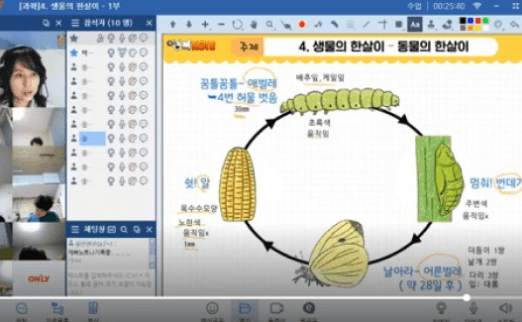 양방향 소통 수업